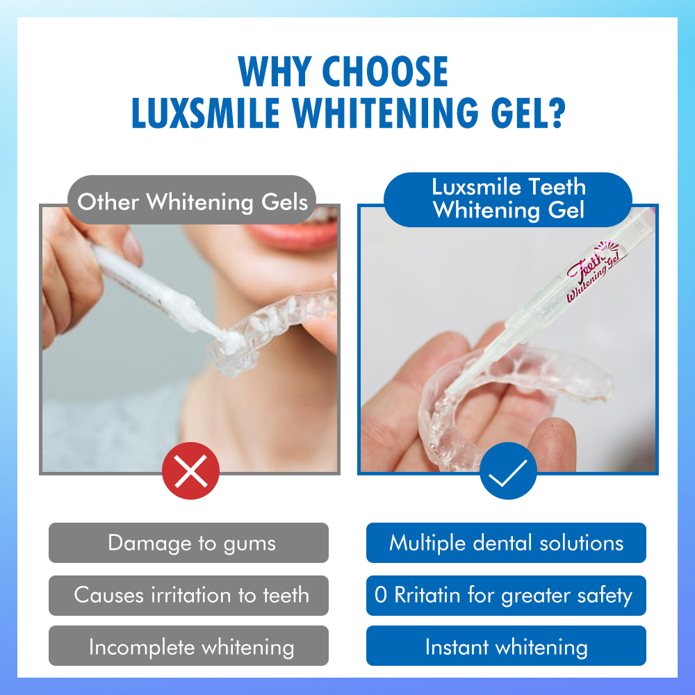 Gel blanqueador dental PAP o 3 - Teeth Whitening App reseña y precio