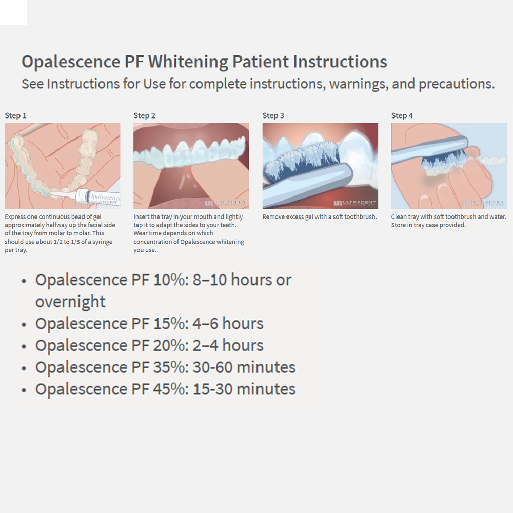 Opalescencia blanqueadora 20%  - Teeth Whitening App reseña y precio