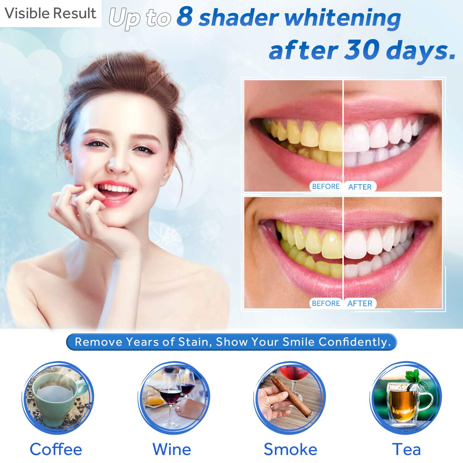 Jeringa de repuesto de Gel par - Teeth Whitening With Hydrogen Peroxide reseña y precio