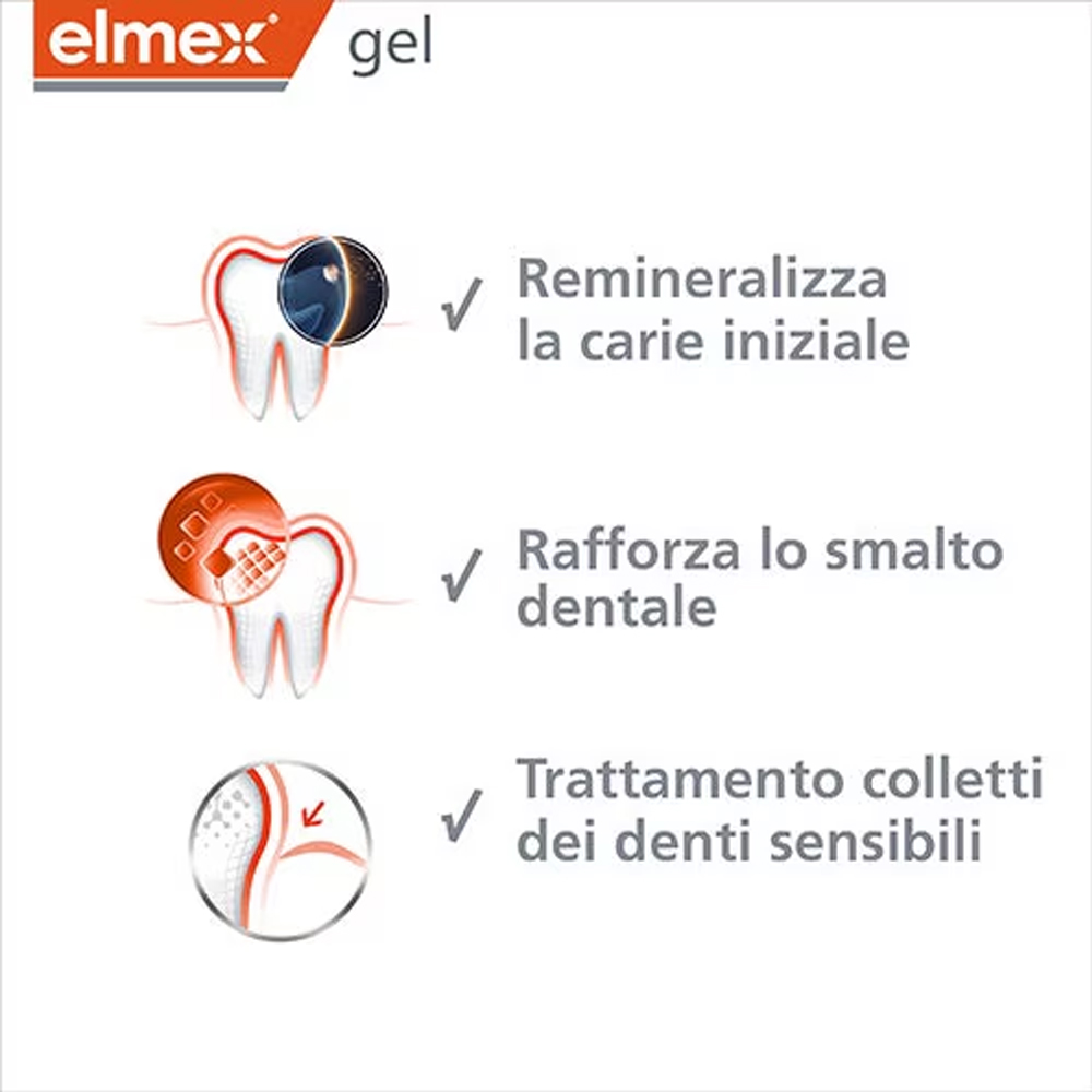 Elmex Gelee Gel Dental con Flu - Teeth Whitening App reseña y precio