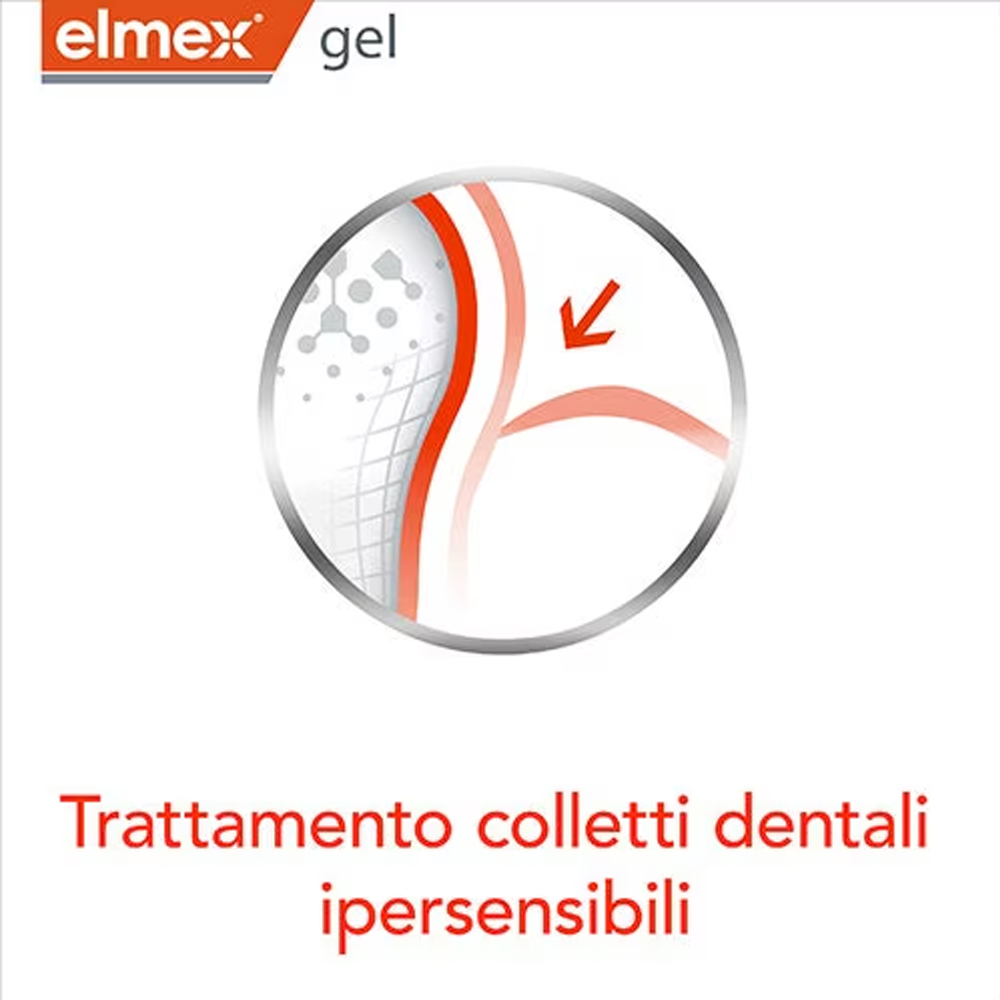 Elmex Gelee Gel Dental con Flu - Teeth Whitening App reseña y precio