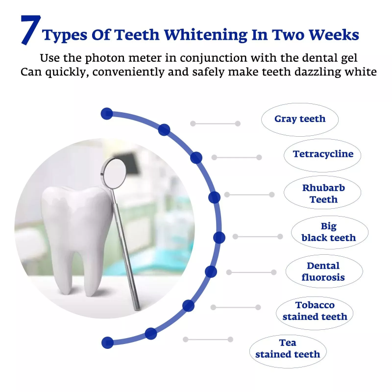 Acelerador de blanqueamiento d - Teeth Whitening Treatment reseña y precio